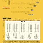 Liebherr 112 EC-H 8 Litronic technical data