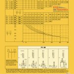 Liebherr 71 EC technical data
