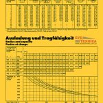 Баштовий кран Liebherr 154 EC-H
